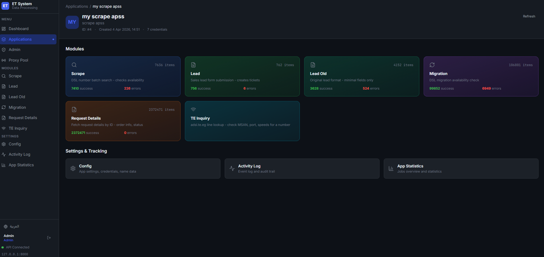 Every task type tracked — successes and errors, live