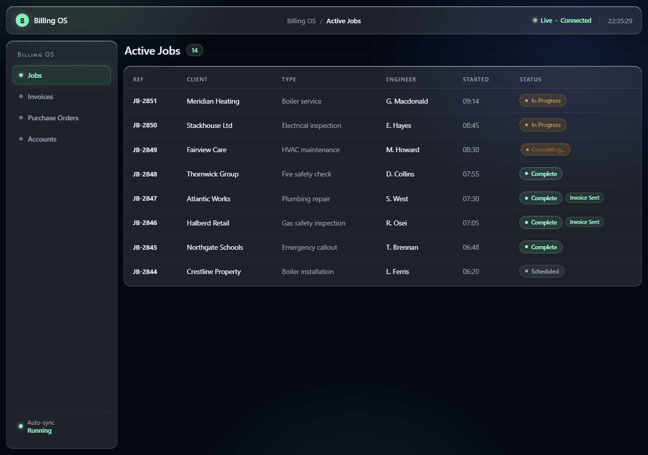 Jobs, invoices, purchase orders, and accounts — the full billing cycle running automatically