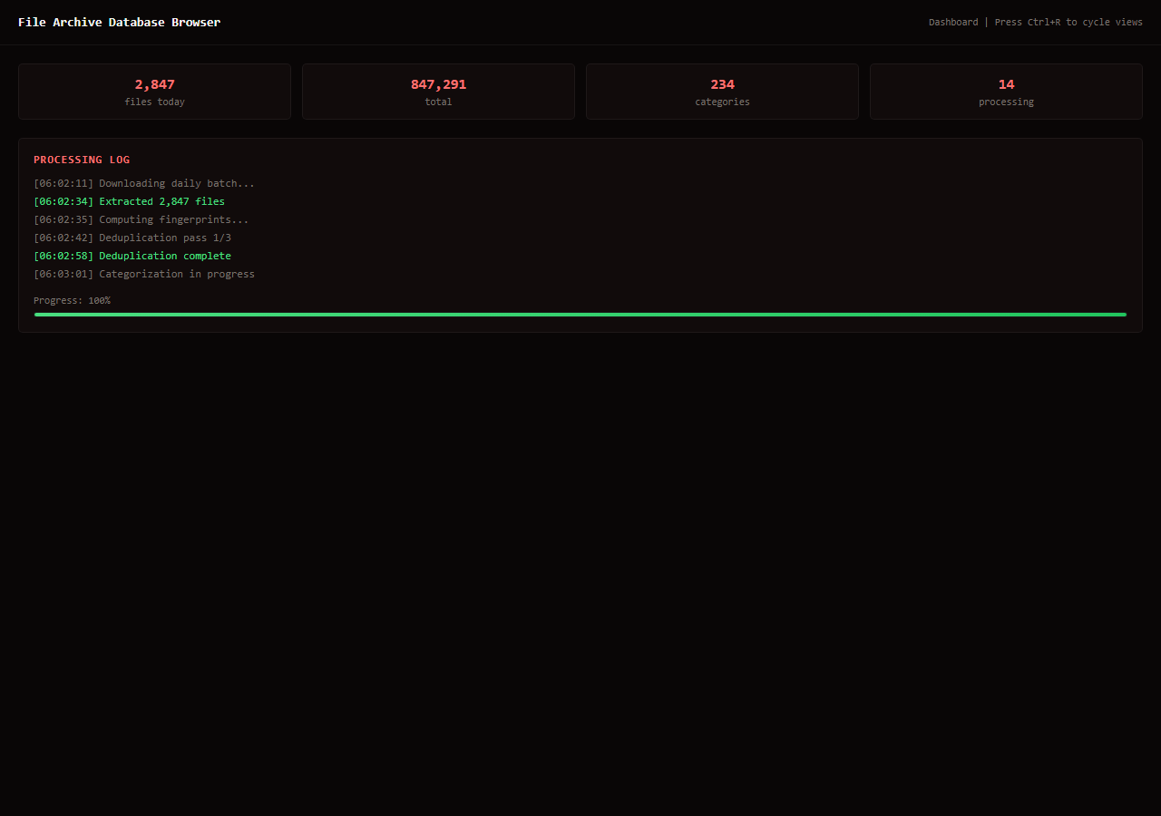 File archive browser — daily downloads, fingerprinted and searchable
