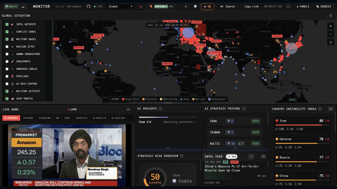 Global intelligence dashboard — live map, conflict zones, AI analysis